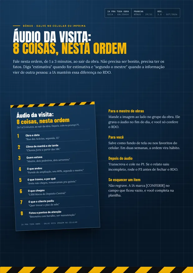 Cartão Áudio da visita: 8 coisas, nesta ordem